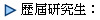 歷屆研究生: